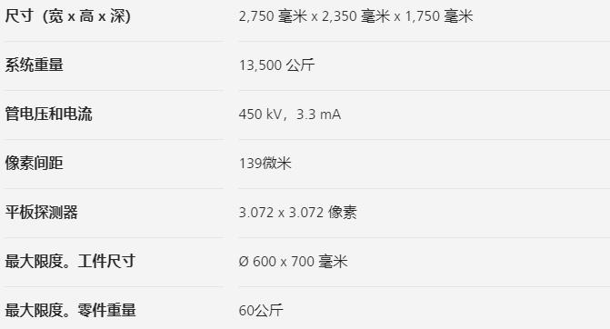 怀化怀化蔡司怀化工业CT